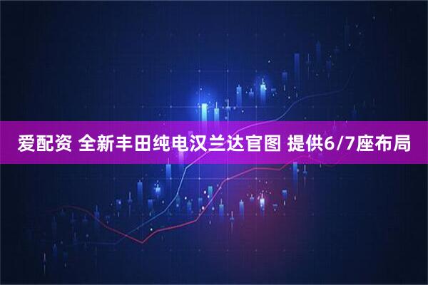 爱配资 全新丰田纯电汉兰达官图 提供6/7座布局